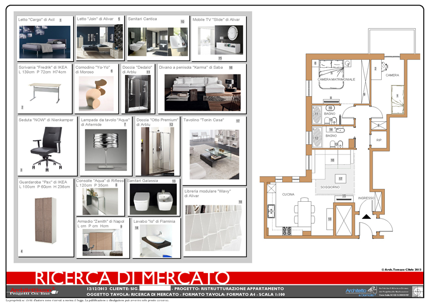 Appartamento confortevole e luminoso esempio di progetto for Progetti di arredamento