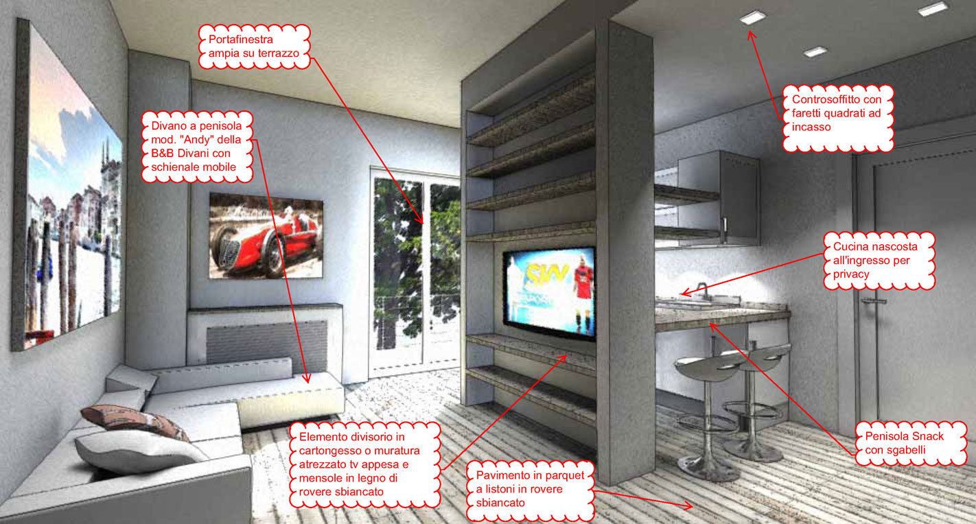 Interior Design Piccola Zona Living 20mq Architettiamo Progetti Online