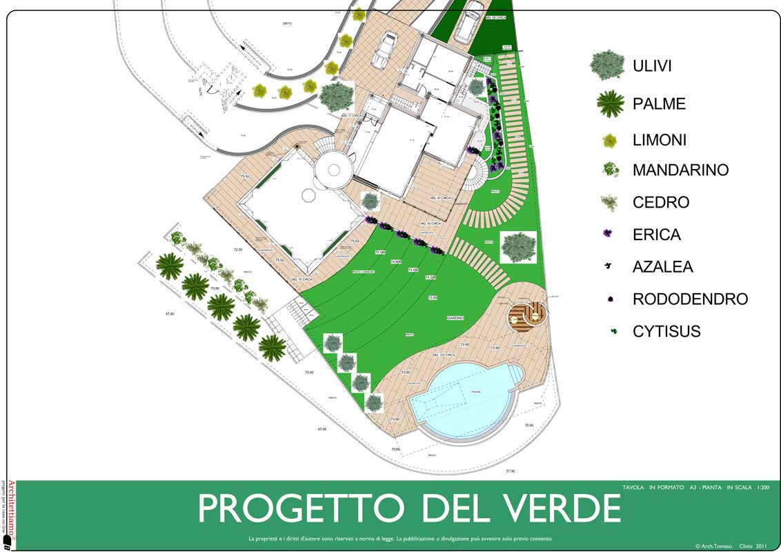 Progettazione Giardini E Progetto Del Verde Dal Progetto Al Rendering