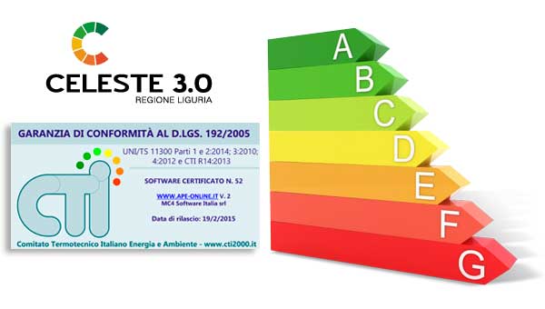 Certificazione Energetica